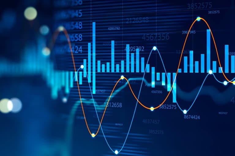 Model validation, risk analytics